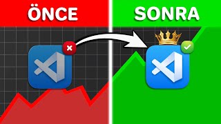 Visual Studio Code İçin En İyi 12 Eklenti: Verimliliği Artıran Eklentiler