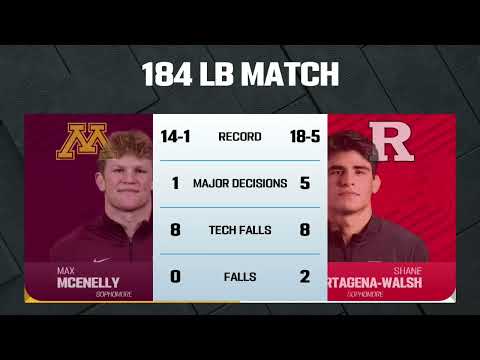 184 lbs: Minnesota's Max McEnelly vs. Rutgers' Shane Cartagena-Walsh | Minnesota Wrestling
