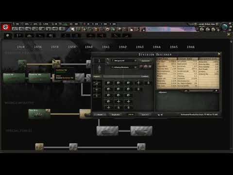 HOI4 - Land Combat Guide - Part 1 - SA, Defense, BRK, HP, Cost