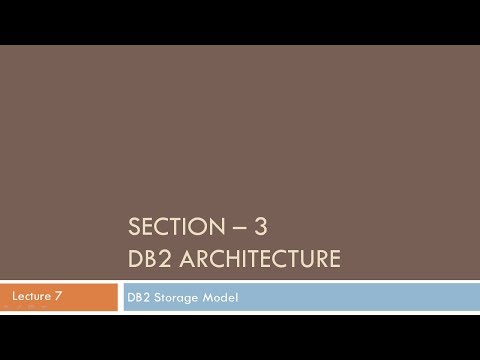 S3L7 -  DB2 Storage Model