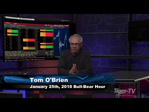 January 25th Bull-Bear Binary Option Hour on TFNN by Nadex - 2018