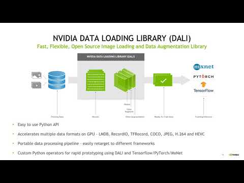 Optimizing Deep Learning Performance - Josh Romero & Thorsten Kurth