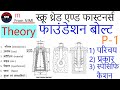 Product Video
