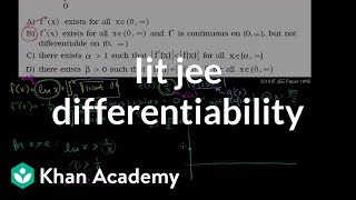 IIT JEE Differentiability and Boundedness