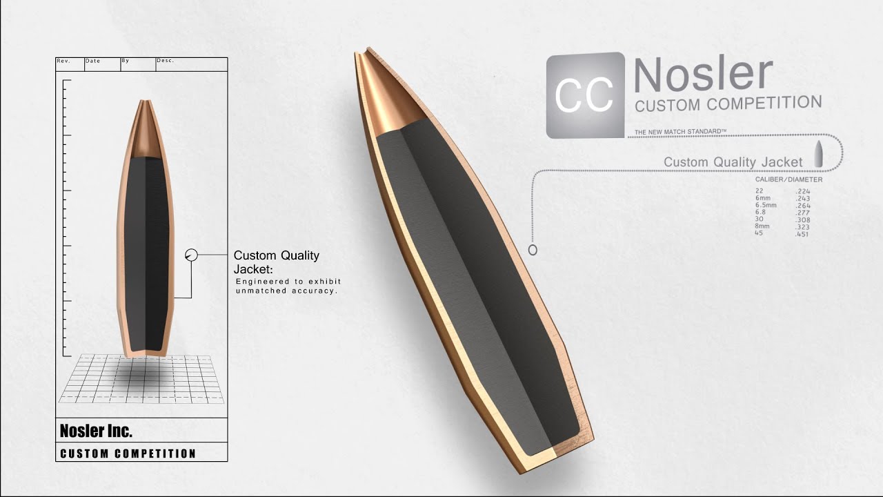 Nosler CustomCompetition Match Bullet