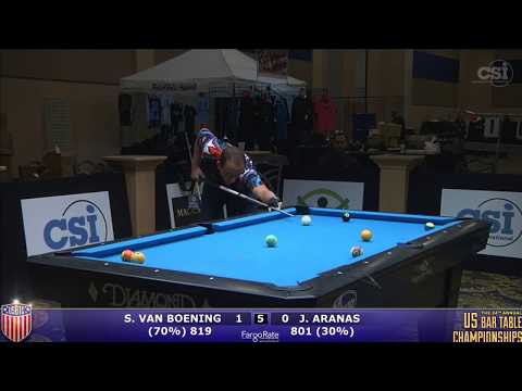 2017 US Bar Table Championships 8-Ball: Shane Van Boening vs James Aranas Finals-Set 1