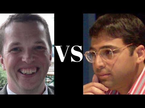 Vishy Anand: Centralised Queen - GM Short vs GM Anand - Sicilian Defence - Grand Prix