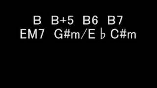 sweet little sixteen