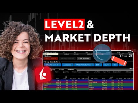 Interactive Brokers TWS Trading Platform: Market Depth (Level II) and Time & Sales