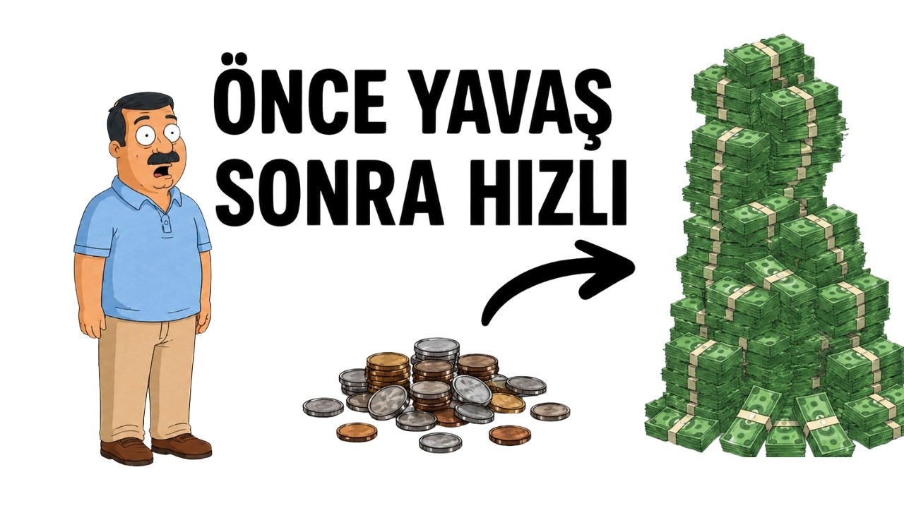 Bileşik Getiri Neden Yavaş Hissettirir? (Ta ki 7-5-3-1 Kuralı Devreye Girene Kadar)