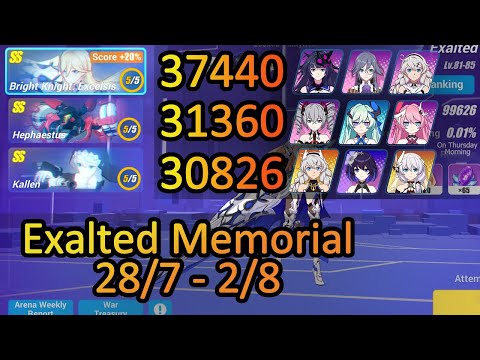 BKE 37440 (+20%), Hephaestus 31360, Kallen 30826 | Exalted Memorial Arena Honkai Impact 3
