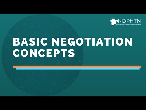 (L032) Basic Negotiation Concepts