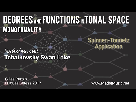 Tchaikovsky — Swan Lake Visualization