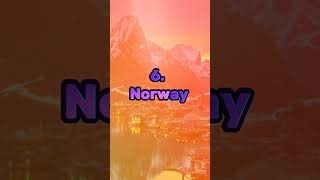 Top 10 Happiest Country in the World