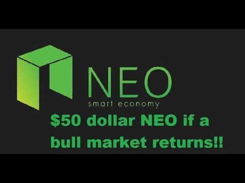 The Perfect Storm is Brewing to Push NEO to 50usd and Beyond!