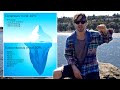 The Law Of Attraction Won T Work For You Unless The Sad Truth About The LOA Technique