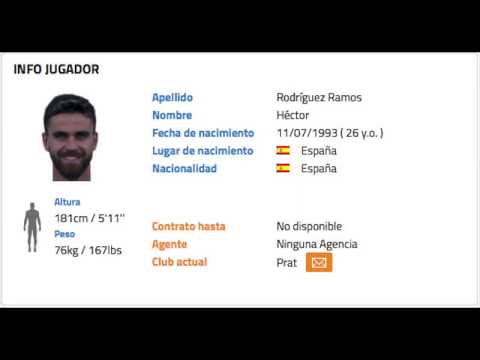 Héctor Rodríguez AE PRAT 2Bg3 2019-2020