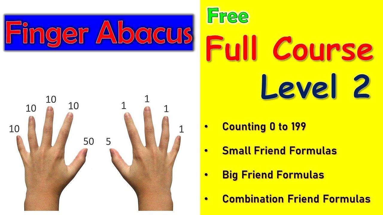 Finger Abacus Level 2 Full Course /Finger Math