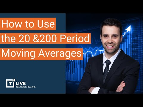 How to Use the 20 & 200 Period Moving Averages in Your Trading | Sami Abusaad | Strategic Day Trader