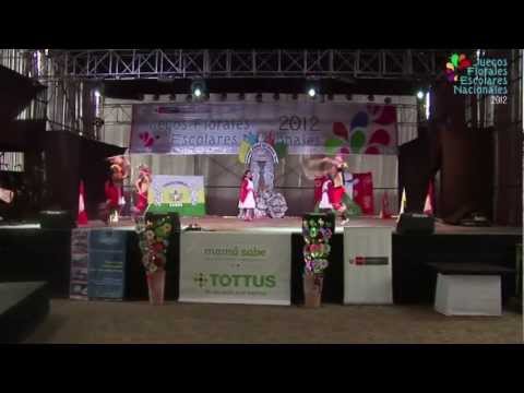 "Perú de mis amores"