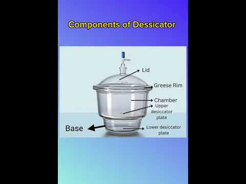 Laboratory Glassware
