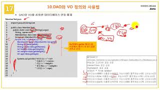 [초보자를 위한 Java Programming] 17.12 DAO와 VO 사용법