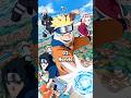 Top 10 Most Famous Anime In The World