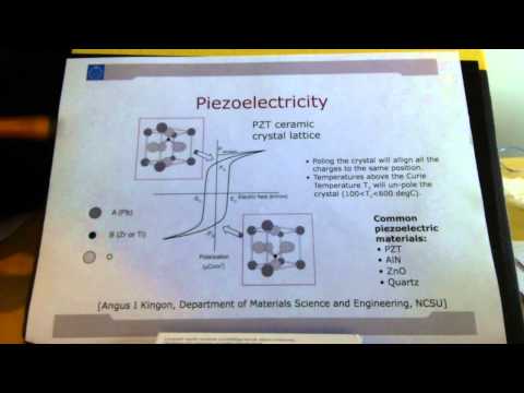 image-How does a piezo actuator work?