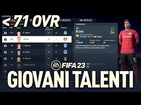 FIFA 23's Top Young Talents for Money [OFFICIAL] | FIFA 23 Career Coaching