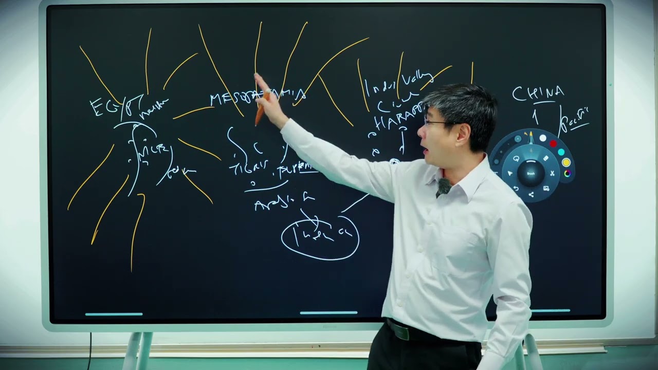 Secret History #13:  Mandate of Heaven