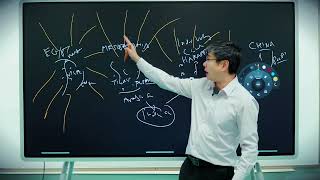 Secret History #13:  Mandate of Heaven