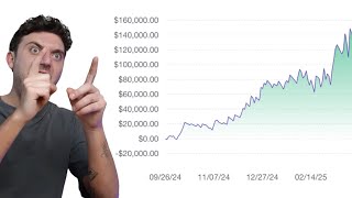5 Tips To Make $100k (MyFundedFutures Account Review)