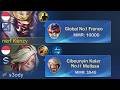 GLOBAL FRANCO MMR 10 000