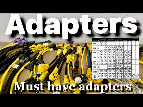 Adapters for Home Backup & Generators