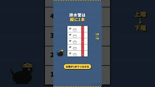 巨大地震で水洗トイレが流せなくなる仕組み