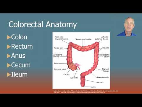 rectal cancer icd 10 cm