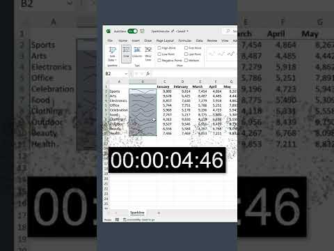 Make Excel SPEAK Excel Trick Shorts