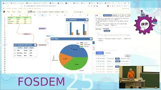 PyScript: Python in the Browser - Chris Laffra - FOSDEM'25
