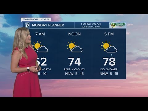 Monday Morning Forecast 6.14.21