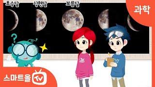 [6학년ㅣ과학] 여러 날 동안 달의 모양 변화 알아보기 ㅣ 6학년 1학기 2. 지구와 달의 운동