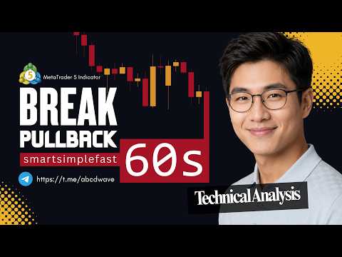 Video Break Pullback