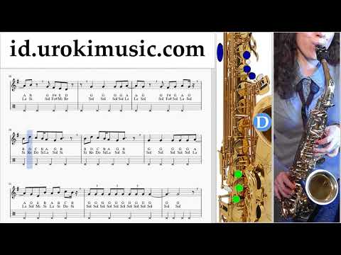 Cara Bermain Saksofon (Tenor) TWICE(트와이스) - "Dance The Night Away" Tutorial Tab um-ih592