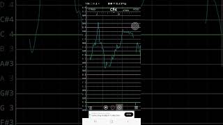 Singing Sparkle's I'm Gone