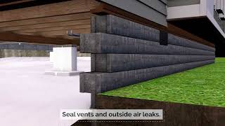 Watch video: Old Crawl Space Thinking