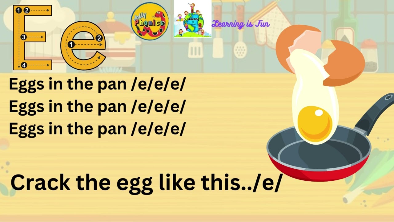 Jolly phonics  /e / song for kids  @learningisfun3498 #jollyphonics