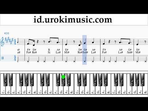 Cara Bermain Piano (tangan kanan) Janet Jackson x Daddy Yankee - Made For Now Tutorial Tab um-ih592