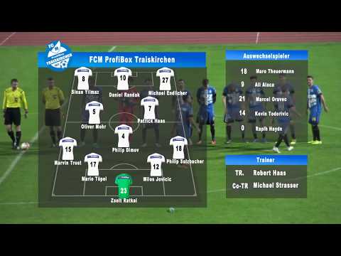 SV Schwechat vs FCM ProfiBox Traiskirchen