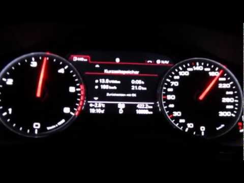 Audi A6 (C7) 2.0 TDI multitronic: Vmax