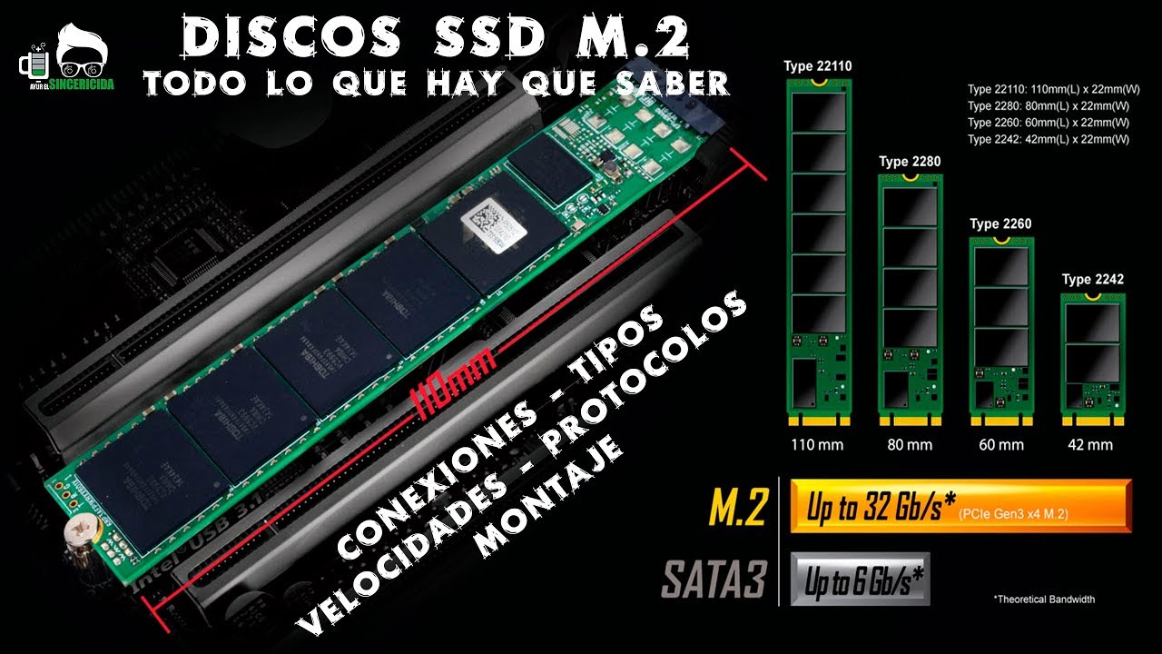Discos SSD M.2 - Todo lo que hay que saber. Conexiones, velocidades, tipos, montaje y mucho más