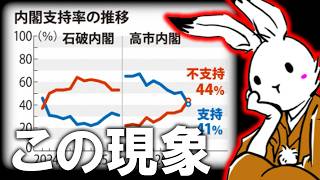 【＃日本保守党 】何処かしこでも起きるデモと暴れるリベラルといろいろ【#ニュースあさ8時 #虎ノ門ニュース #文化人放送局 #百田尚樹 #北村晴男 #保守 】